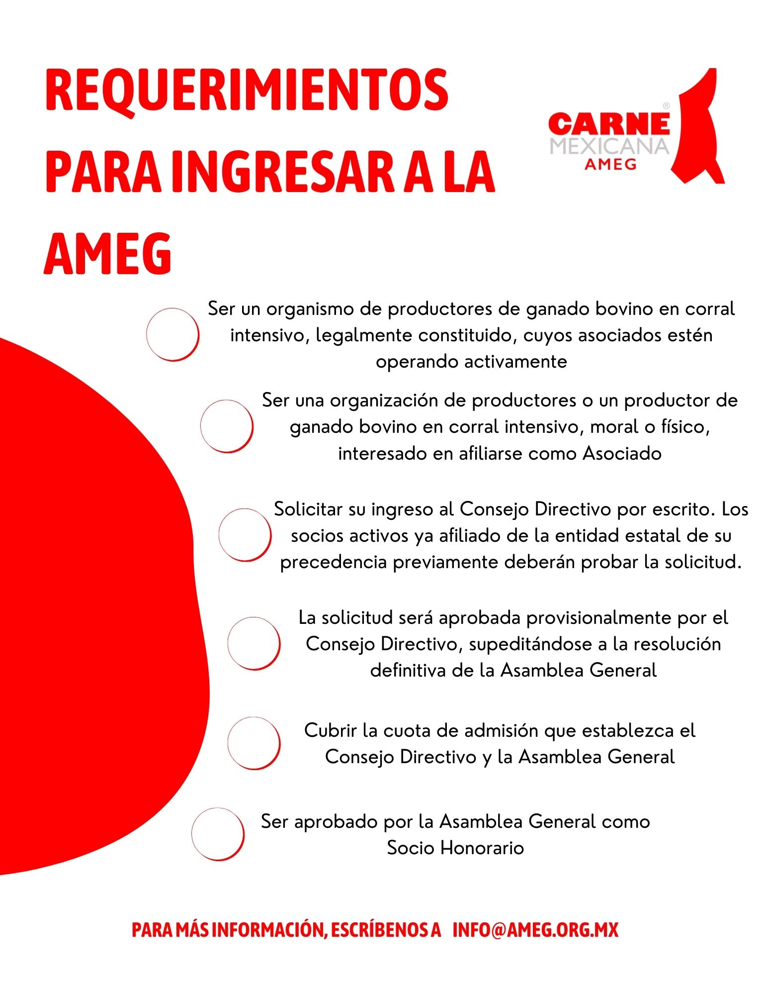Afiliación AMEG